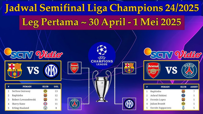 liga champions